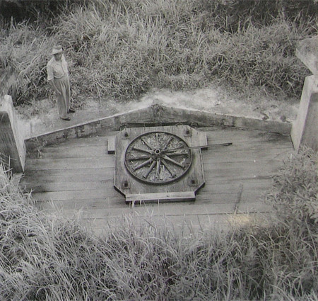 The Gun Wheel