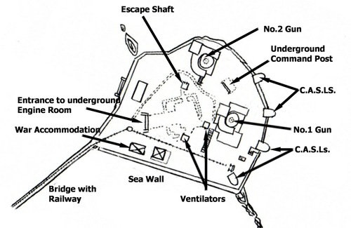 Plan of Berhala Reping