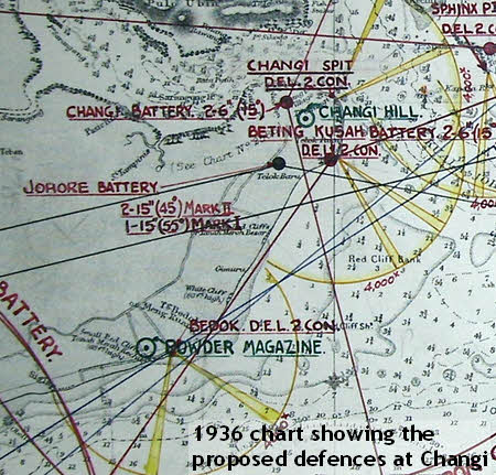 Battery Map