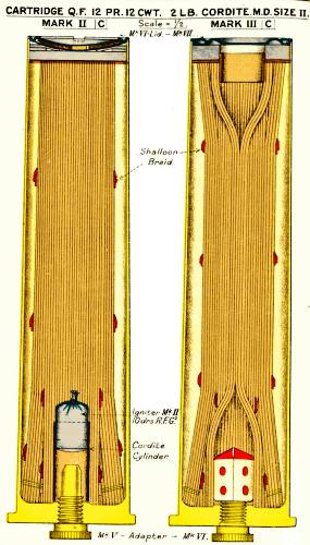 12 pounder cartridgeh