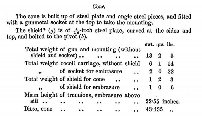 A page from the Handbook