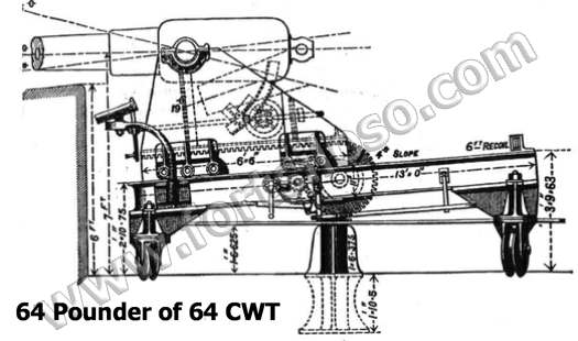 Drawing of the gun