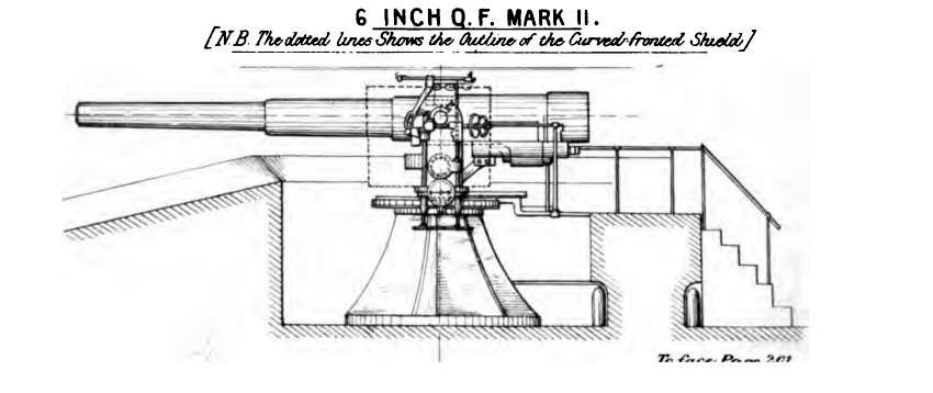 6 Inch QF Gun