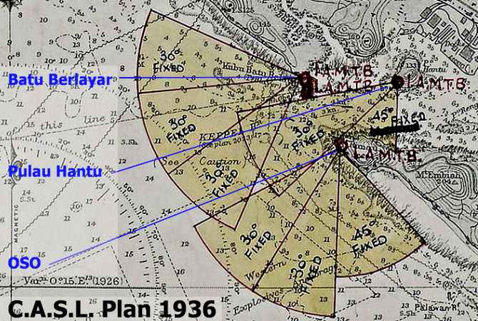 Plan for the disposition of CASLs